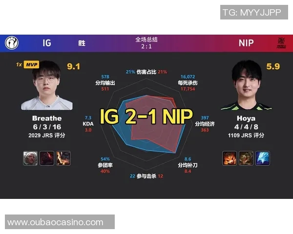 2026电竞新闻CSGO巨献揭秘IG战队的迅猛崛起与战术风格分析