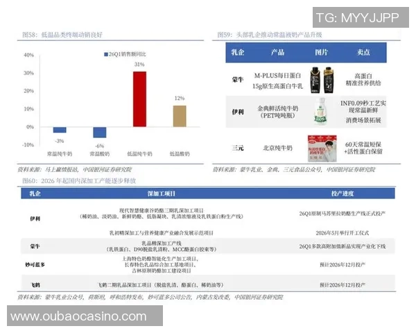 世界杯新闻广州羽毛球队的运营策略与市场推广深度分析 世界杯新闻广州羽毛球队的运营策略与市场推广深度分析